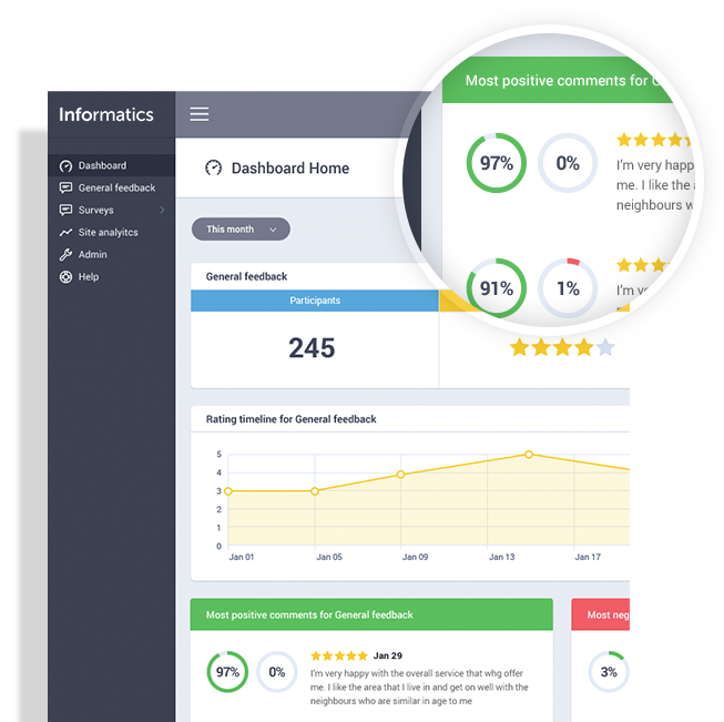 Informatics screenshot